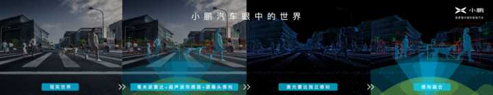 下一代智能汽车会是什么样的?将有哪些清晰可见的突破?