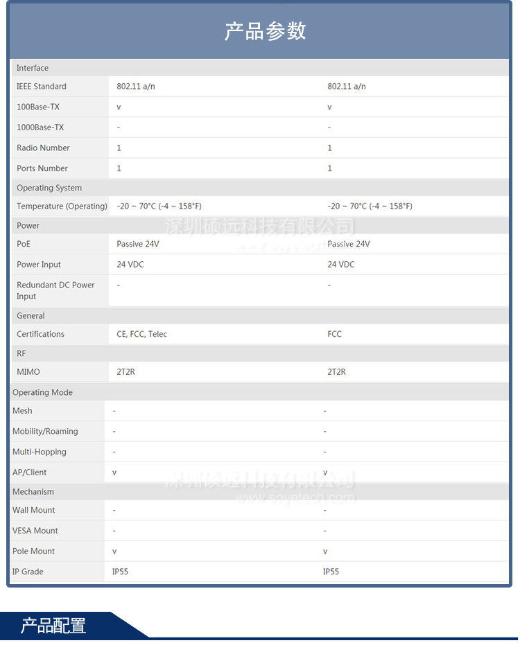 研华EKI-6331AN IEEE 802.11 a/n 无线/网桥/客户端