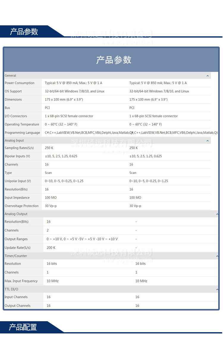 研华 PCI-1716-AE 16位, 16路高分辨率多功能数据采集卡