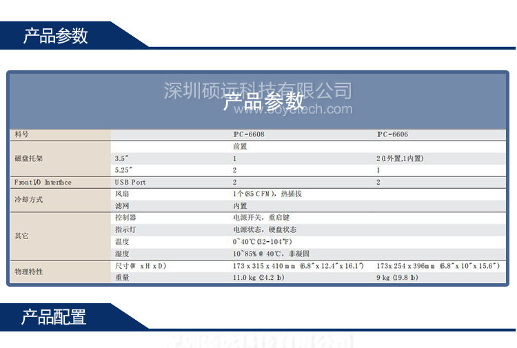 研华工控机IPC-6606壁挂式工控机