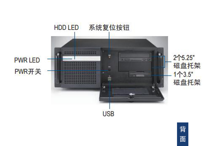 研华 IPC-619 用于母板/全长/半长卡/单板电脑的紧凑型4U上架式工控机