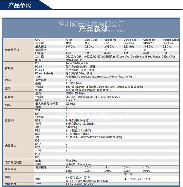 全新研华 AIMB-780 Intel Core i7/i5/i3/Pentium/Xeon工业主板