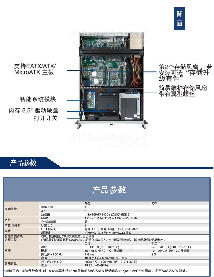 HPC-7442研华4U上架式/塔式服务器