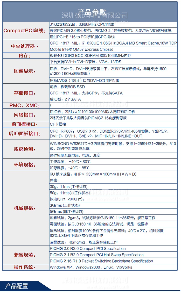 研祥6U COMPACTPCI INTEL I7高性能传导加固计算机CPC-1817-MIL
