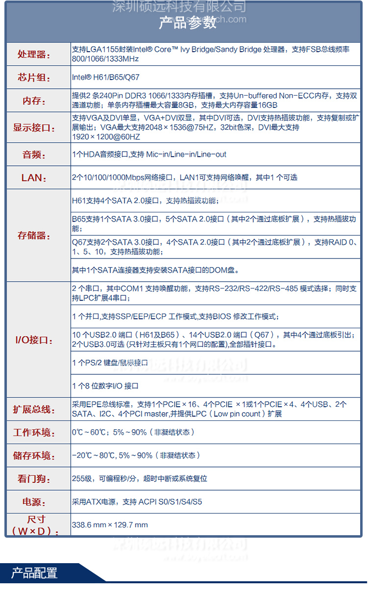 研祥EPE总线（兼容PICMG1.3总线标准）标准全长卡EPE-1815