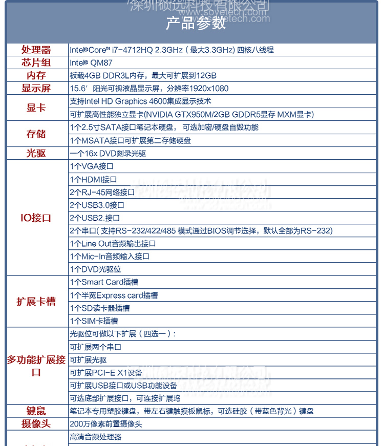 研祥15.6寸镁合金加固笔记本JNB-1502