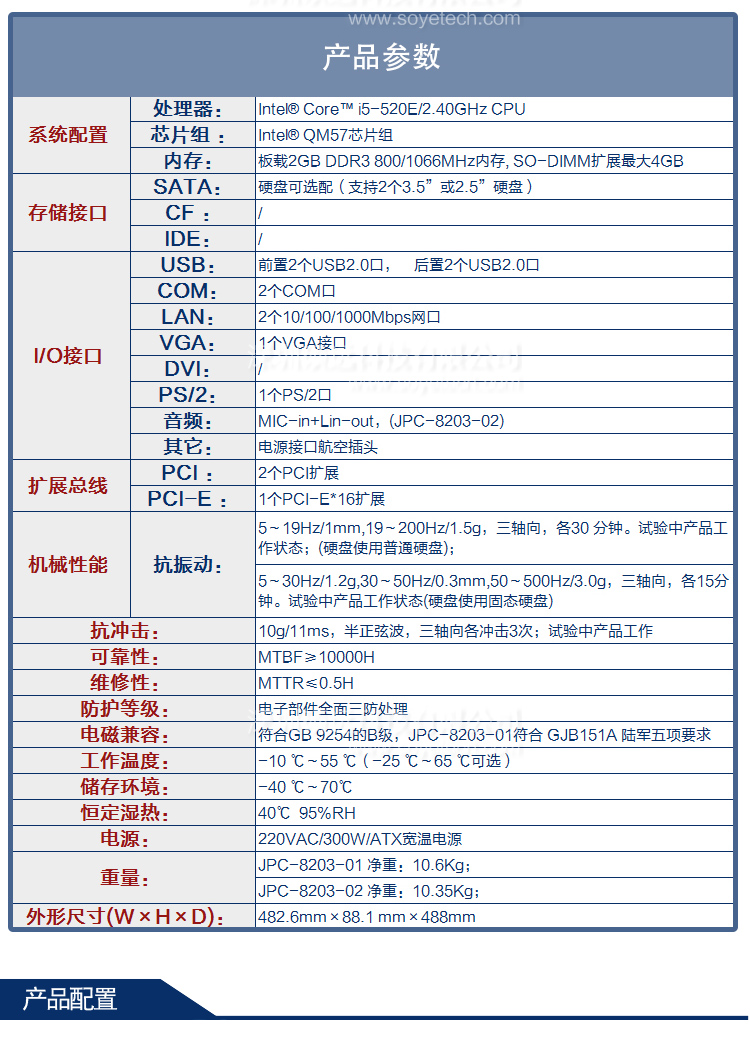 研祥2U上架式加固计算机JPC-8203