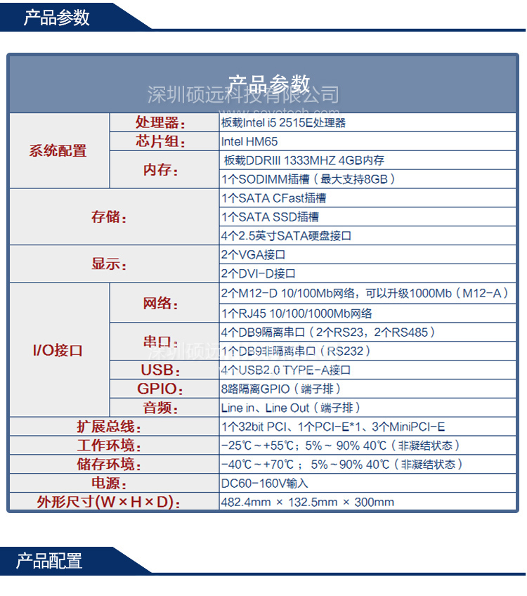 研祥3U 19寸上架型整机TRW-8371