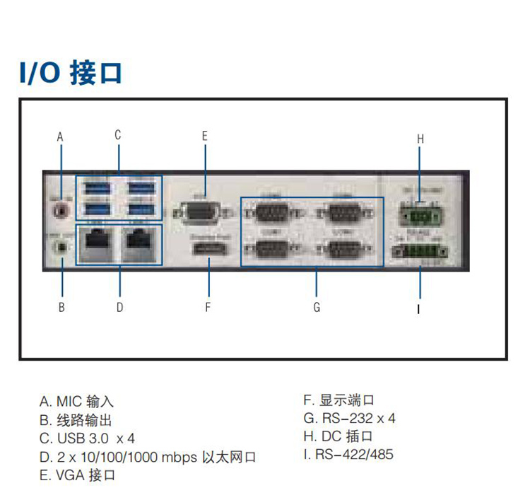 全新研华无风扇嵌入式工控机 多功能平板电脑 PPC-6120