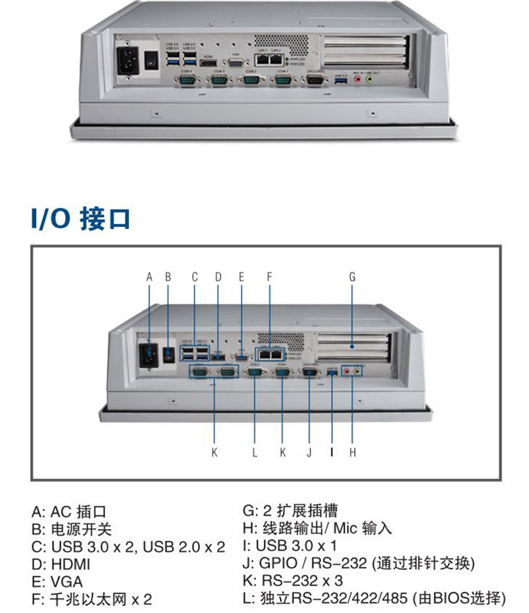 全新研华无风扇嵌入式工控机 多功能平板电脑 PPC-6150