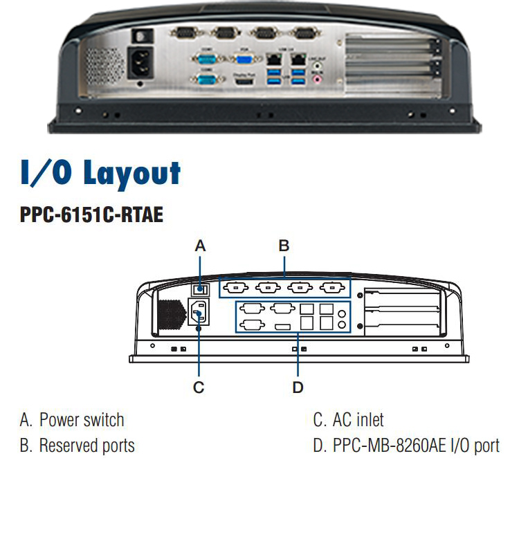 全新研华无风扇嵌入式工控机 多功能平板电脑 PPC-6151C