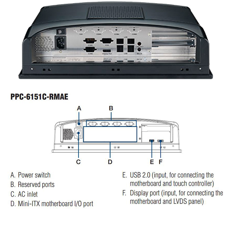 全新研华无风扇嵌入式工控机 多功能平板电脑 PPC-6151C