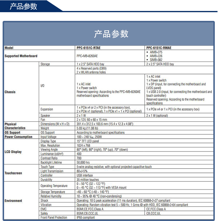 全新研华无风扇嵌入式工控机 多功能平板电脑 PPC-6151C