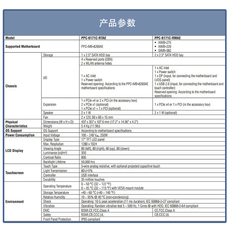 全新研华无风扇嵌入式工控机 多功能平板电脑 PPC-6171C