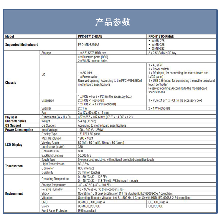 全新研华无风扇嵌入式工控机 多功能平板电脑 PPC-6171C