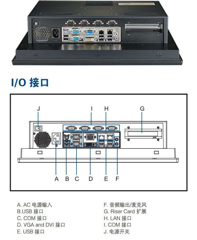 全新研华无风扇嵌入式工控机 多功能平板电脑 PPC-8170