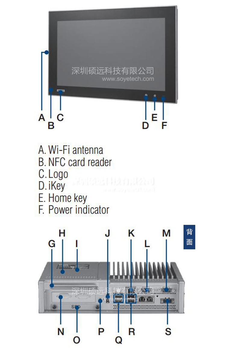 全新研华TPC-5212W 21.5寸全高清液晶显示器多点触控工业平板电脑