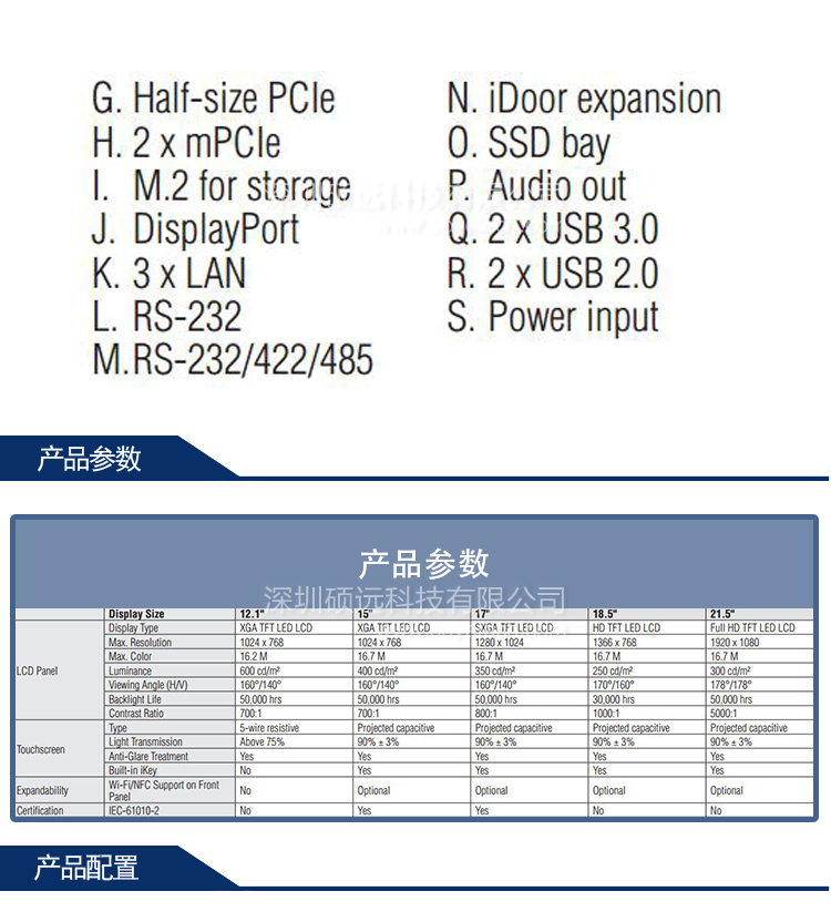 全新研华TPC-5212W 21.5寸全高清液晶显示器多点触控工业平板电脑