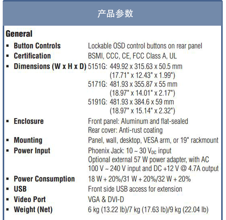 全新研华 工业等级平板显示器FPM系列 15寸工业显示器 FPM-5191G