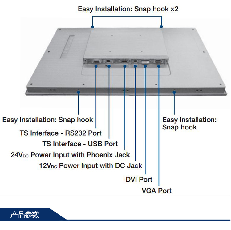 全新研华 工业等级平板显示器FPM系列 17寸工业显示器 FPM-7181W