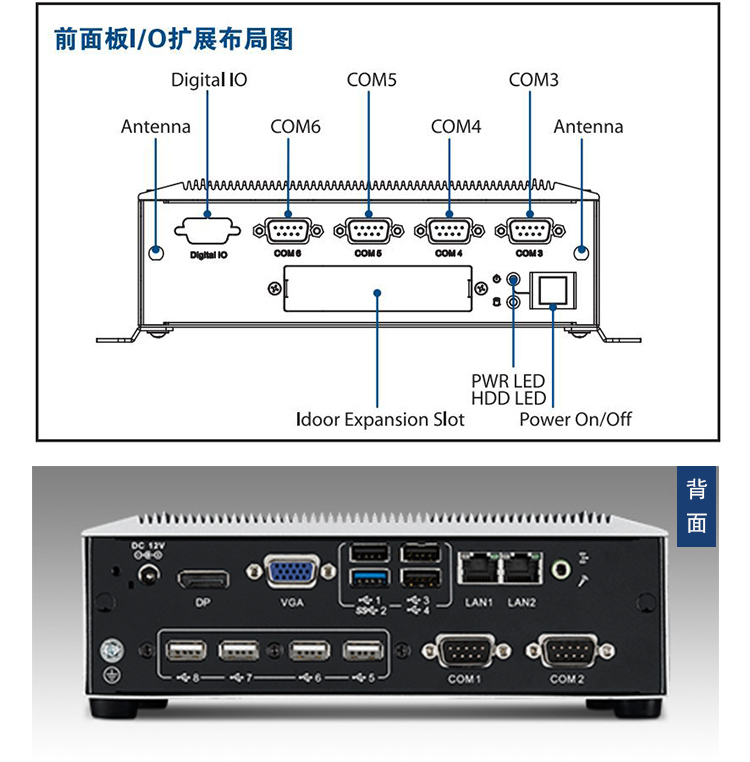 研华嵌入式平板电脑ARK-6322