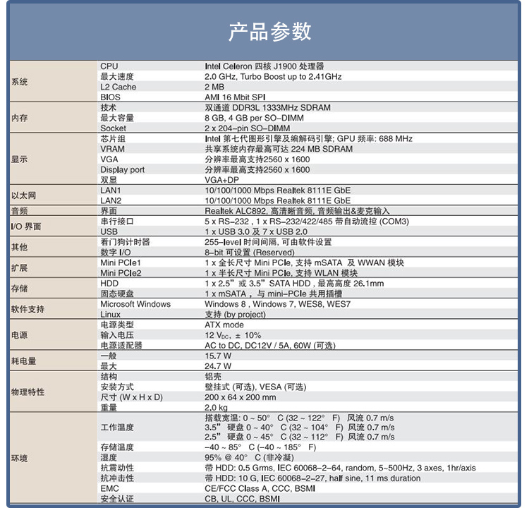 研华嵌入式平板电脑ARK-6322