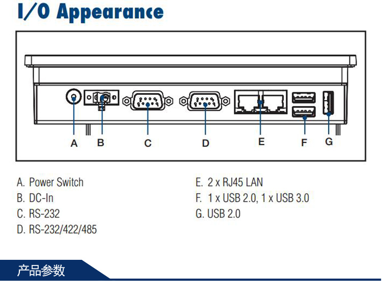 全新研华 嵌入式无风扇工业平板电脑 无噪音低功耗 PPC-3060S