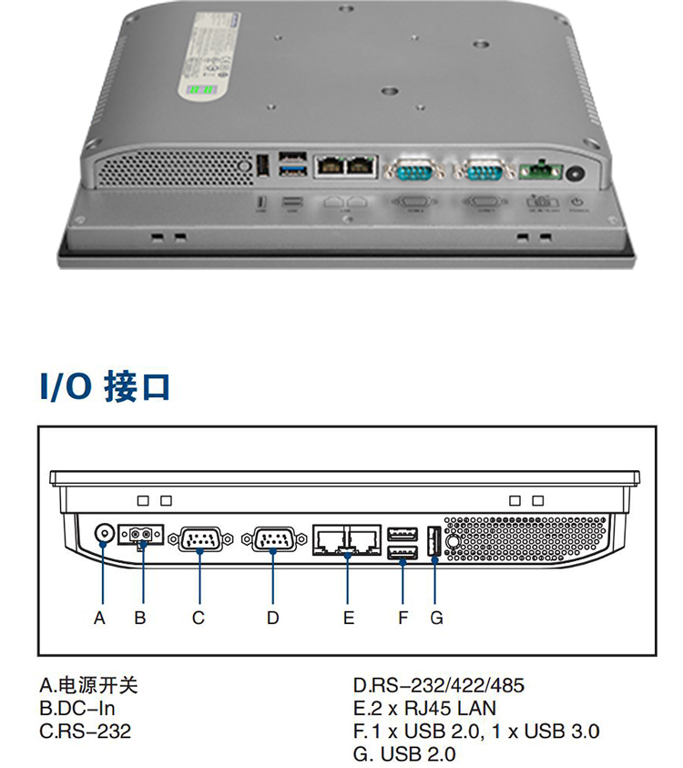 研华嵌入式无风扇工业平板电脑PPC-3100S