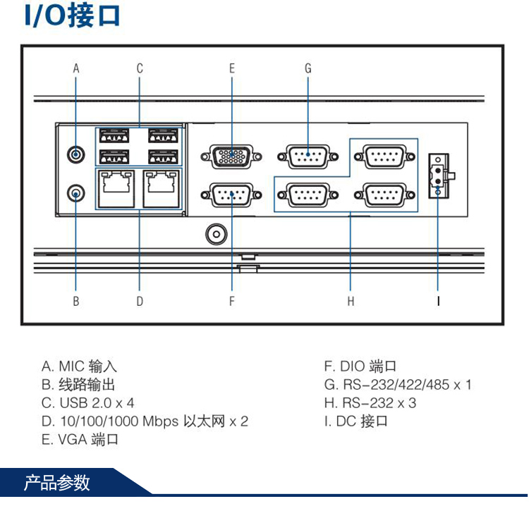 全新研华 嵌入式无风扇工业平板电脑 无噪音低功耗 PPC-3120