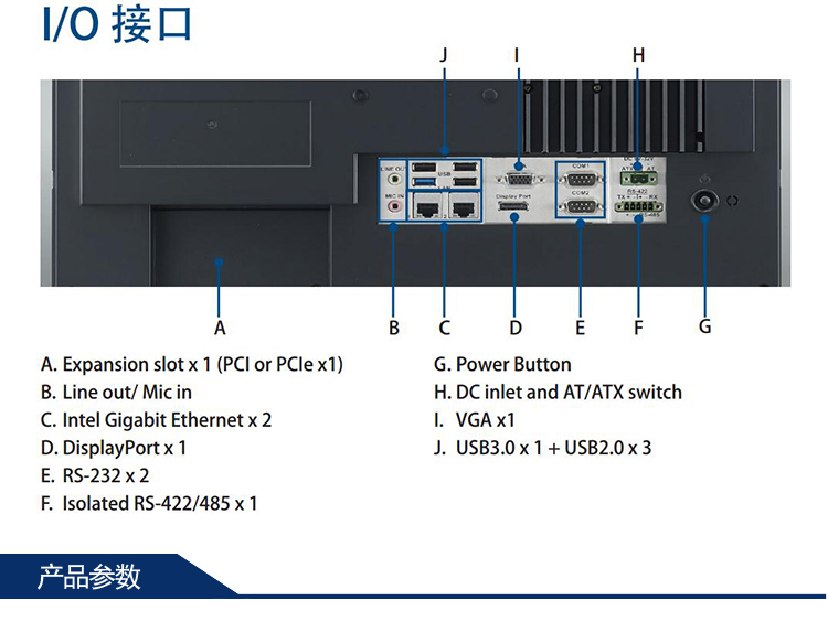 全新研华 嵌入式无风扇工业平板电脑 无噪音低功耗 PPC-3170