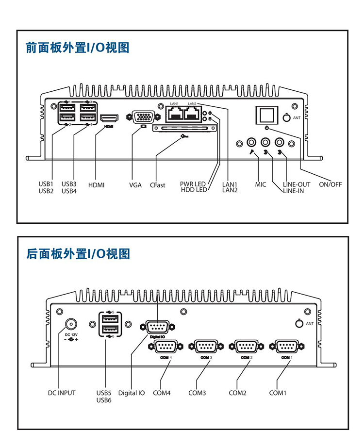 全新研华 无风扇嵌入式工控机 丰富IO ARK-2000系列 ARK-2120L