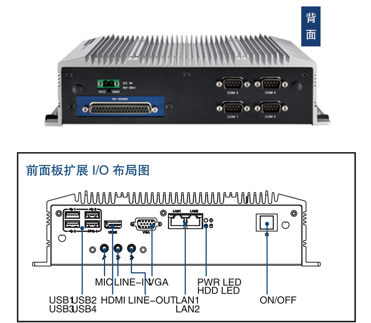 全新研华 无风扇嵌入式工控机 丰富IO ARK-2000系列 ARK-2121L