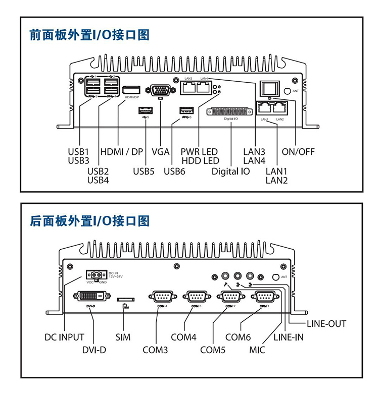 全新研华 无风扇嵌入式工控机 丰富IO ARK-2000系列 ARK-2150F