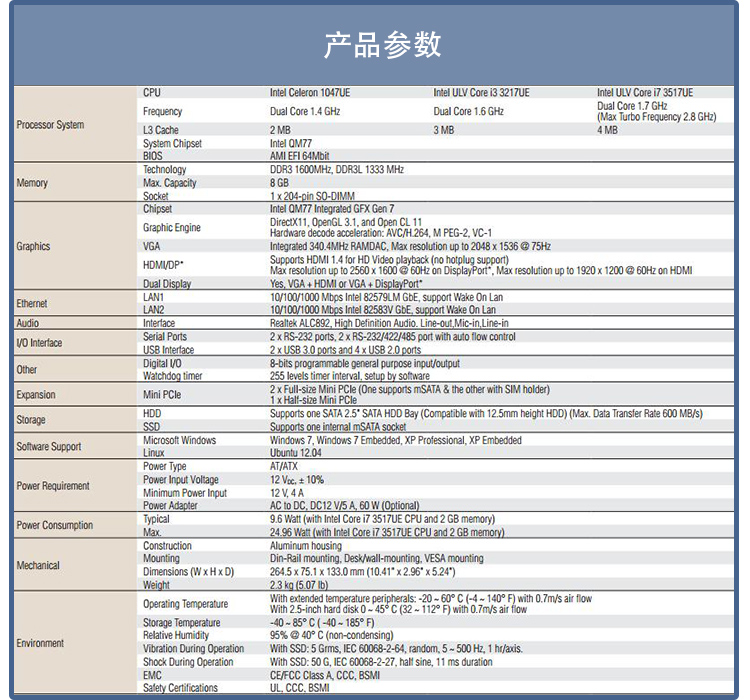 全新研华 无风扇嵌入式工控机 丰富IO ARK-2000系列 ARK-2150L