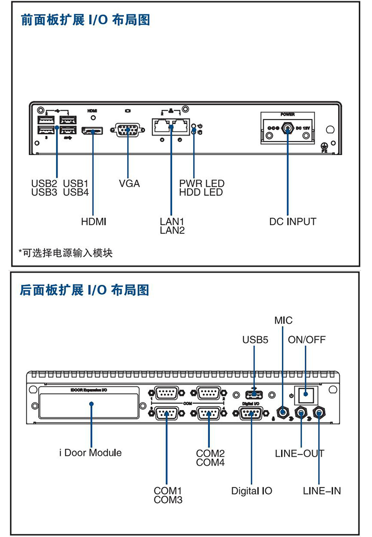 全新研华 无风扇嵌入式工控机 丰富IO ARK-2000系列 ARK-2230L