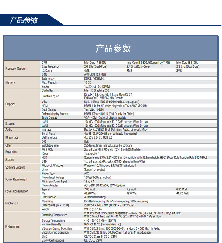 全新研华 无风扇嵌入式工控机 丰富IO ARK-2000系列 ARK-2250L