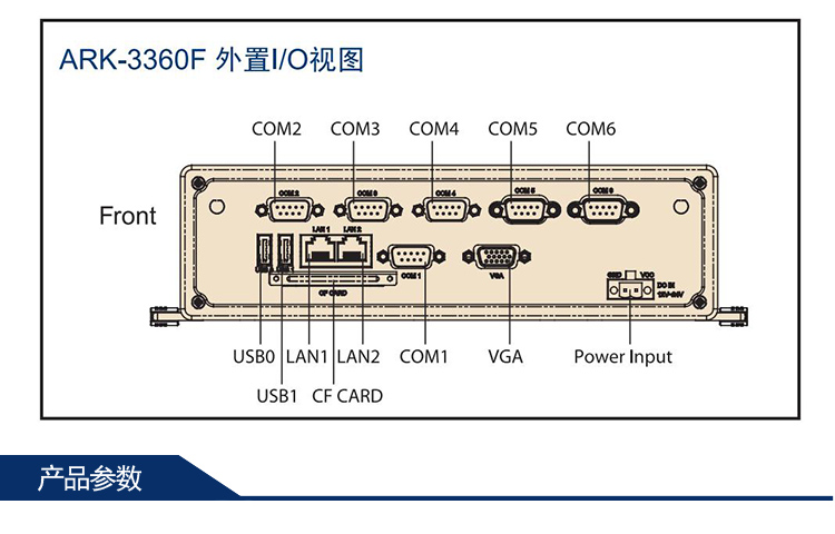 全新研华 无风扇嵌入式工控机 高性能ARK-3000系列 ARK-3360F
