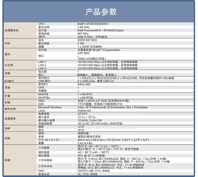 全新研华 无风扇嵌入式工控机 高性能ARK-3000系列 ARK-3360F