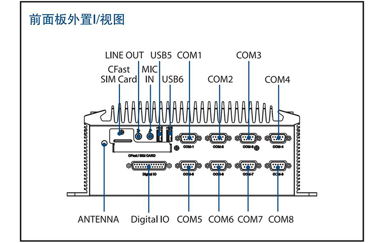 全新研华 无风扇嵌入式工控机 高性能ARK-3000系列 ARK-3500