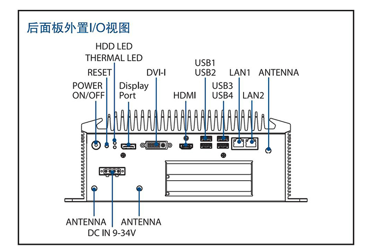 全新研华 无风扇嵌入式工控机 高性能ARK-3000系列 ARK-3500