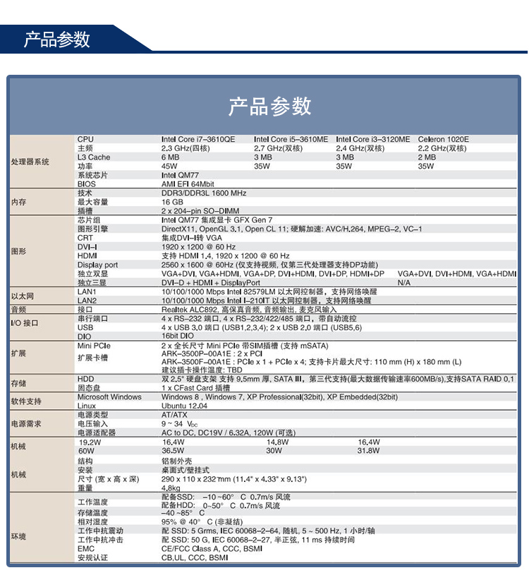 全新研华 无风扇嵌入式工控机 高性能ARK-3000系列 ARK-3500