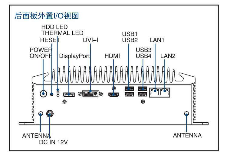 全新研华 无风扇嵌入式工控机 高性能ARK-3000系列 ARK-3510