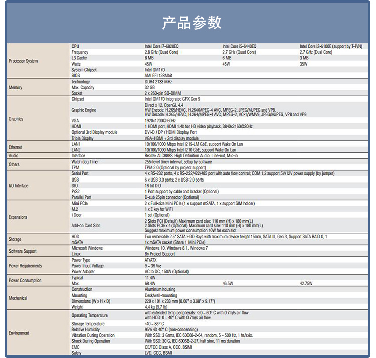 全新研华 无风扇嵌入式工控机 高性能ARK-3000系列 ARK-3520P