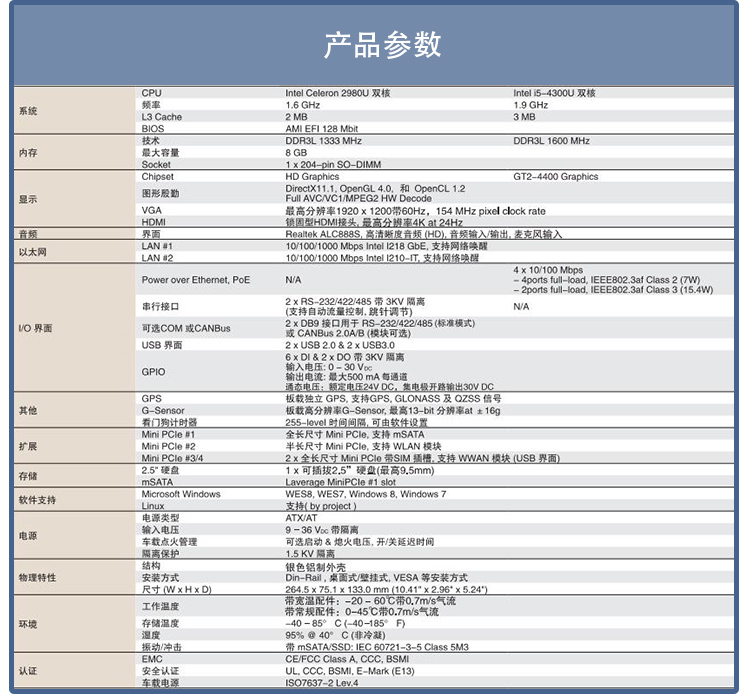 全新研华无风扇嵌入式工控机 车载应用 ARK-2151V