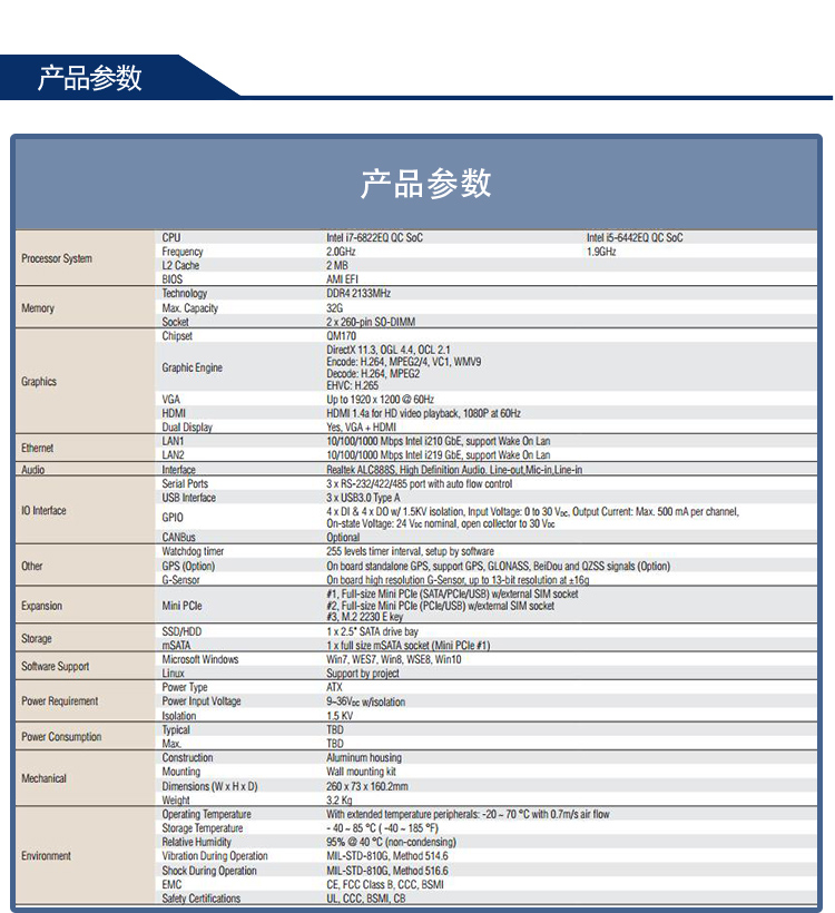 全新研华无风扇嵌入式工控机 车载应用 ARK-2250S