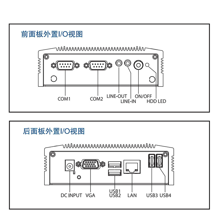 全新研华 无风扇嵌入式工控机 超紧凑ARK-1000系列 ARK-1120LX