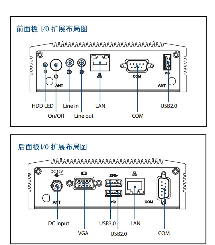 全新研华 无风扇嵌入式工控机 超紧凑ARK-1000系列 ARK-1123C