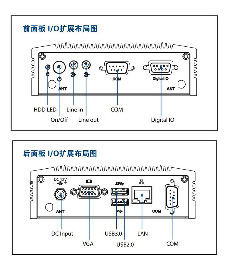 全新研华 无风扇嵌入式工控机 超紧凑ARK-1000系列 ARK-1123L