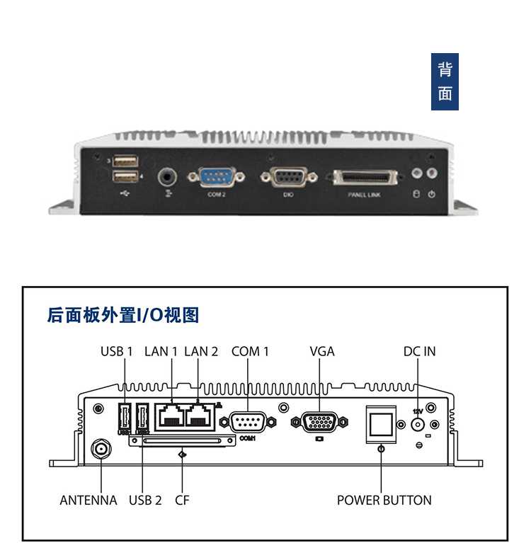 全新研华 无风扇嵌入式工控机 超紧凑ARK-1000系列 ARK-1503