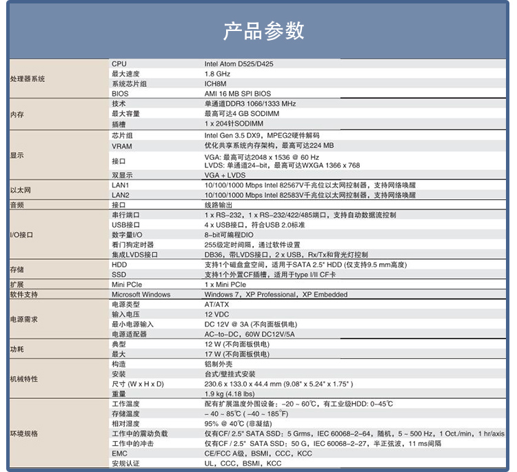 全新研华 无风扇嵌入式工控机 超紧凑ARK-1000系列 ARK-1503